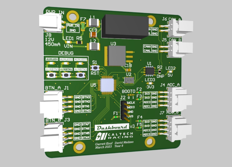 Smart Home